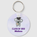 Search for scholar key rings School