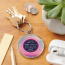Search for pink cloud key rings Blue