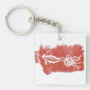 Search for giant key rings Ocean