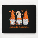 Search for blood mousepads Awareness