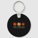 Search for thank god key rings New yearâ