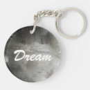 Search for blot key rings Blemish