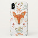 Search for woodland creatures iphone cases Nature