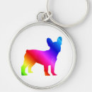 Search for frenchie key rings Dogs