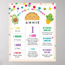 Search for one year old milestones posters Birthday milestone