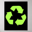 Search for environmental sustainability posters World