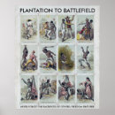 Search for war memorial posters Sacrifice
