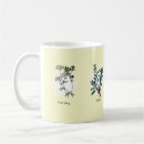 Search for herb mugs Vintage