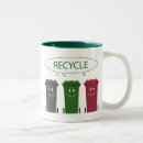 Search for recycle mugs Rubbish