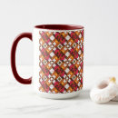Search for red tomato mugs Garden