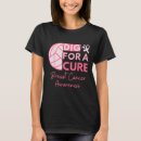 Search for dig pink tshirts Cancer awareness