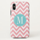 Search for chevron iphone cases pattern