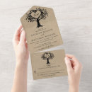 Search for rustic heart wedding invitations Country