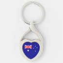 Search for australia flag key rings Patriotic