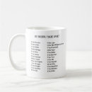 Search for alphabet mugs Phonetic