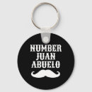 Search for number 1 dad key rings Best dad ever