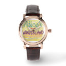 Search for cheshire cat watches Fairytale