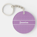 Search for light purple key rings Classic