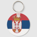 Search for serbian key rings National
