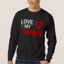 Search for farmer gifts Wife