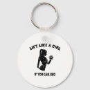 Search for transform key rings Gym transformation