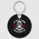 Search for far key rings Know i