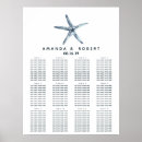Search for nautical wedding seating charts Starfish