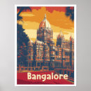 Search for india travel posters Illustration