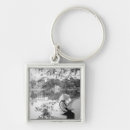 Search for environment key rings Park