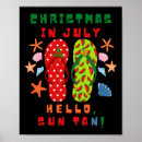 Search for summer festival posters Celebrate