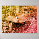 Search for distressed grunge posters Old