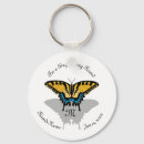 Search for swallowtail key rings Butterfly