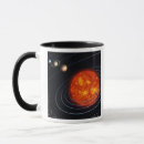 Search for asteroids mugs Earth