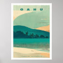 Search for aloha hawaii posters Palm tree