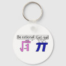 Search for funny math sayings key rings Algebra
