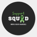 Search for support as awareness stickers Psychology