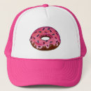 Search for sprinkle hats Doughnut