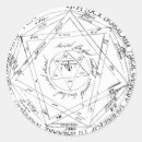 Search for alchemy stickers New age