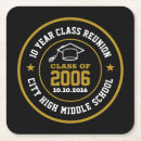 Search for college graduation coasters High school graduation