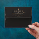 Search for gothic envelopes Mediaeval