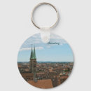 Search for german round key rings City