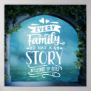 Search for family quote posters Floral