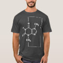 Search for computer instructors tshirts Data scientist