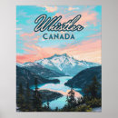 Search for whistler ski posters Canada