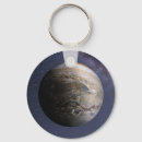 Search for jupiter key rings Planets