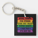 Search for equality key rings Diversity