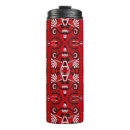 Search for ethnic travel mugs Background