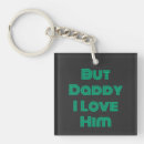 Search for shirt key rings Fun