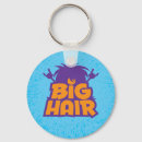 Search for eighties key rings Band