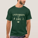 Search for university tshirts Animals